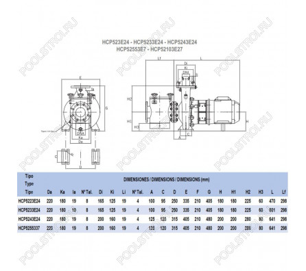 Насос для бассейна Hayward HCP5223E24 (13м³/ч 1.47кВт 380В)